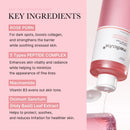 Kit Ultimate Care Pink & Gold