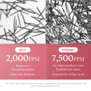 [GIFT] Shot Exosome PDRN Pink Collagen 2,000 - brazilcosmeticos.com
