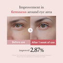 Creme para os Olhos PDRN Pink Peptide - brazilcosmeticos.com