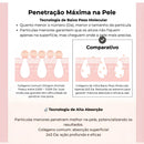 Sérum Coreano Triplo Colágeno com Niacinamida